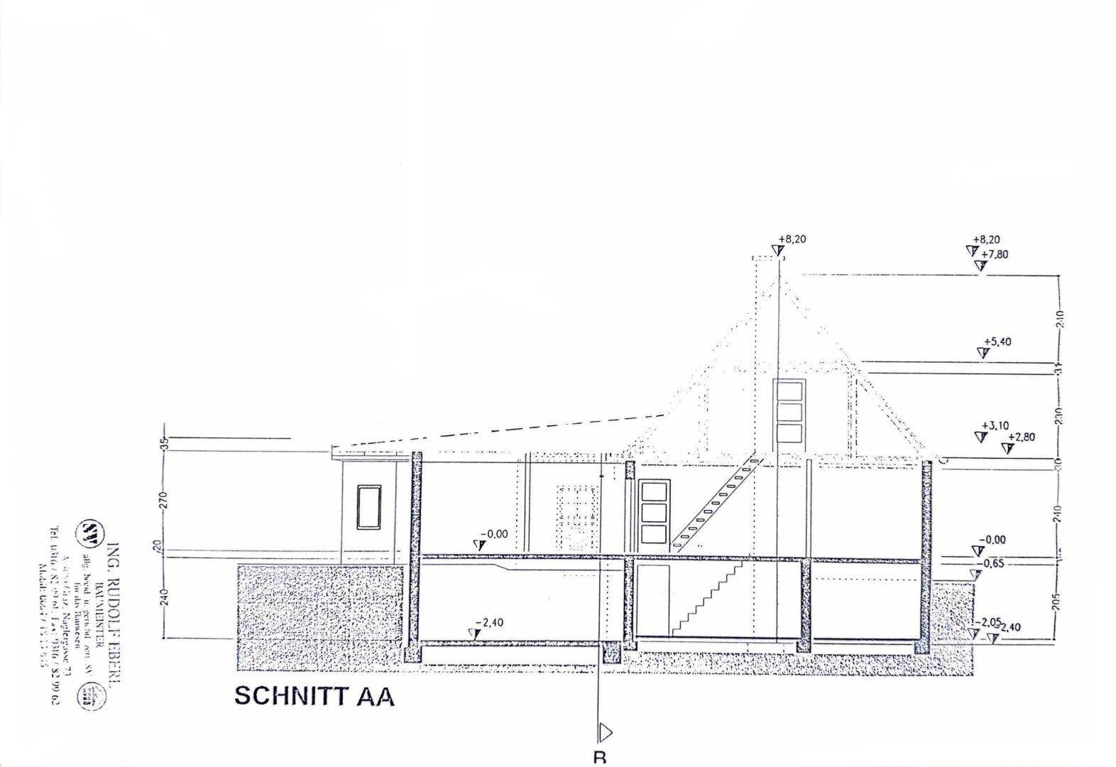 Slide 15