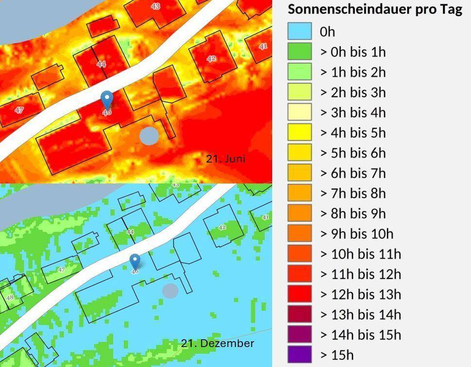 Sonnenstunden