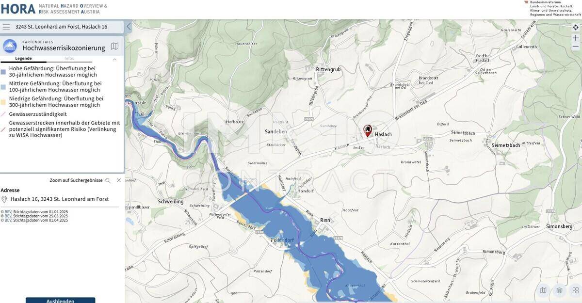 HORA Hochwassersikikozonen