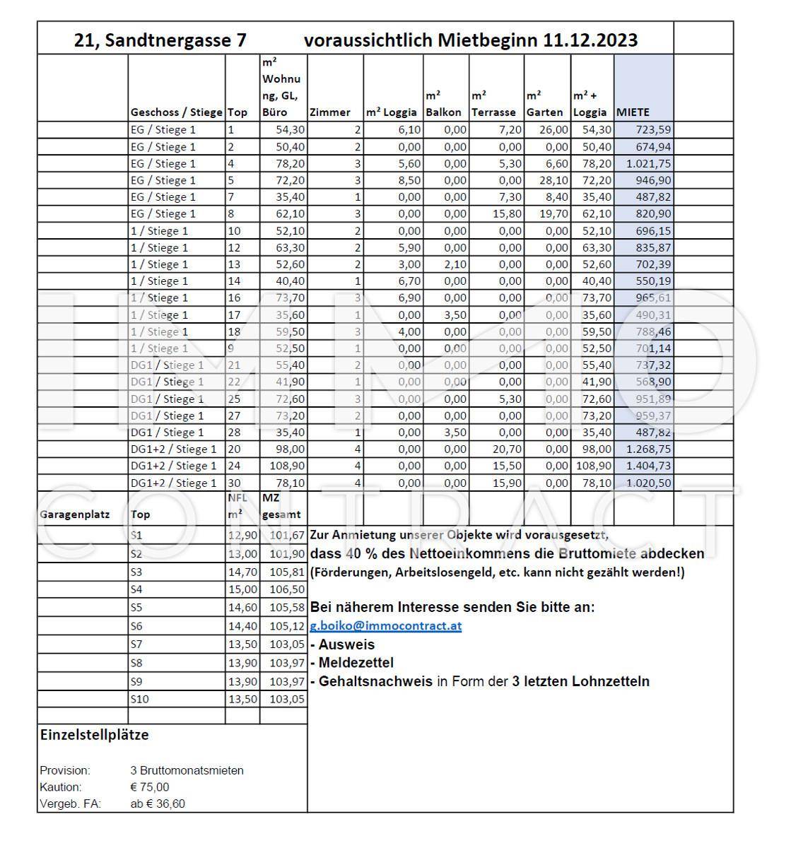 Preisliste