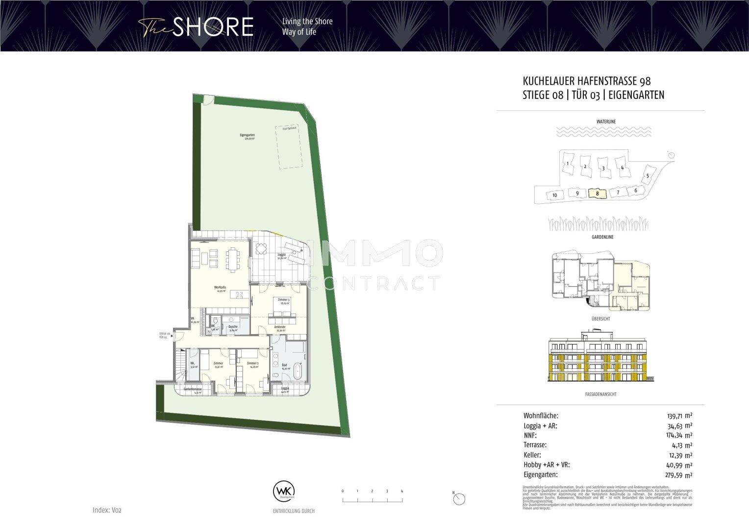 Grundriss einer Erdgeschosswohnung mit großem Gartenbereich, Loggia und Terrasse.