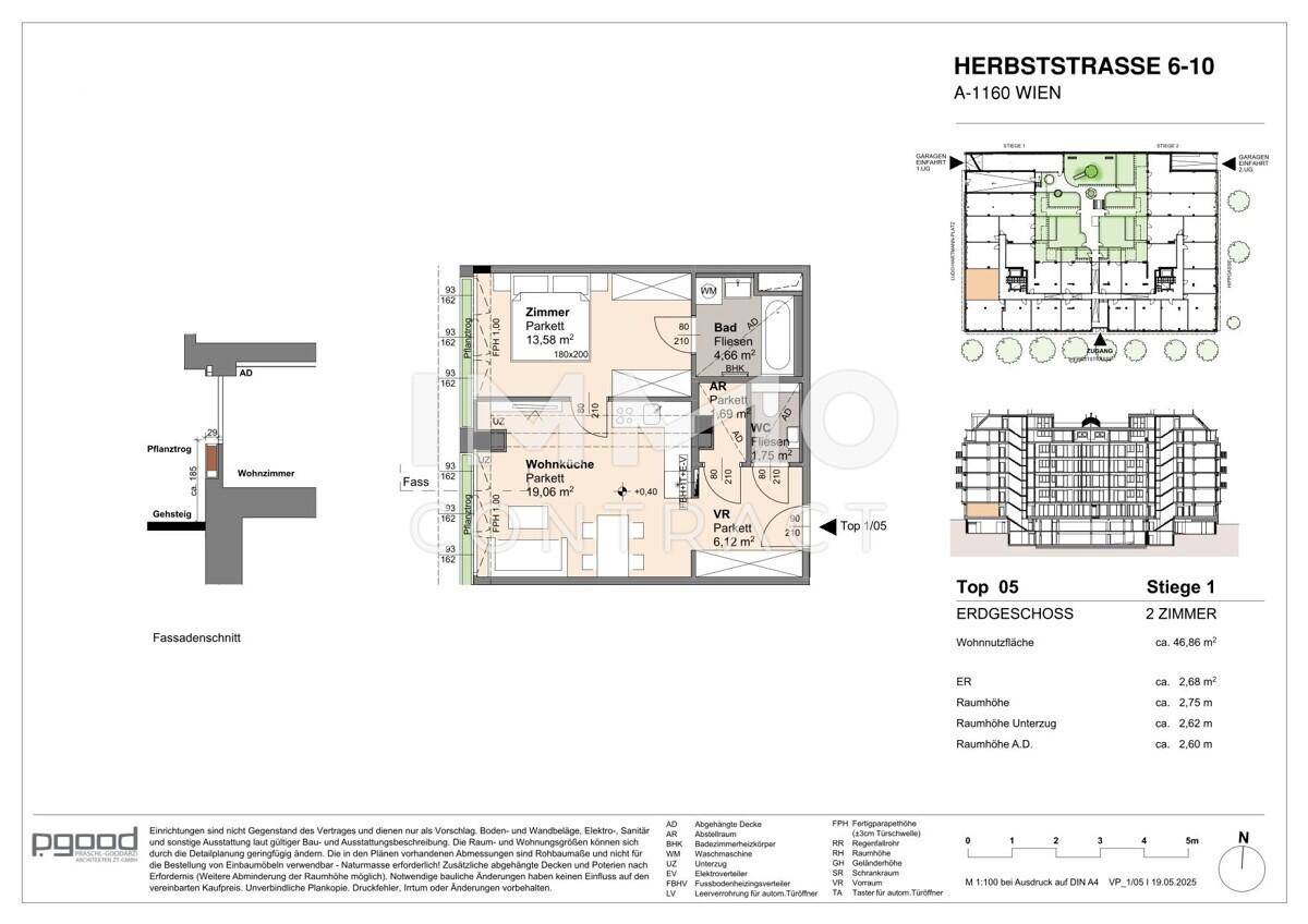 Verkaufsplan