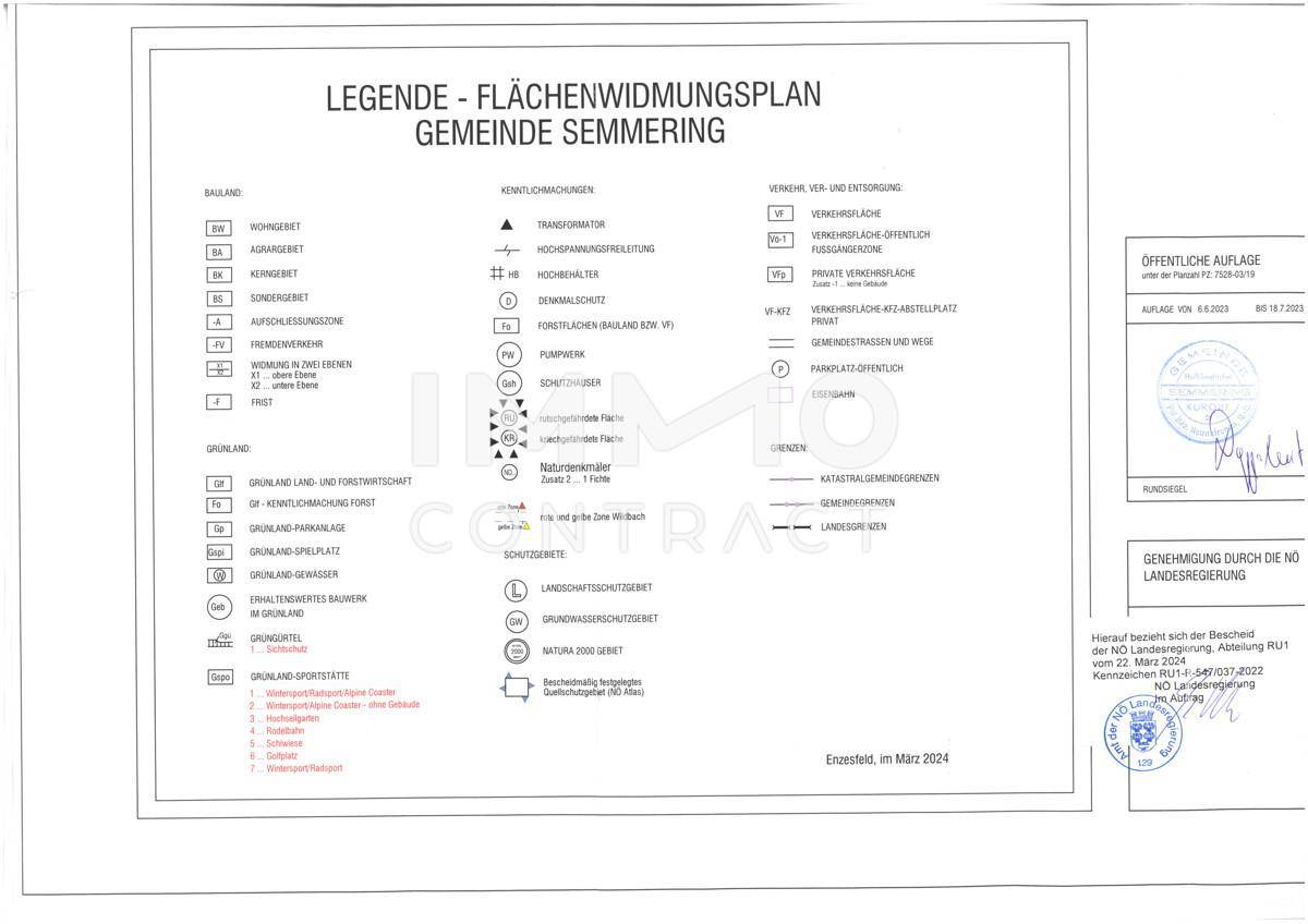 Legende FW-Plan rechtsgültig