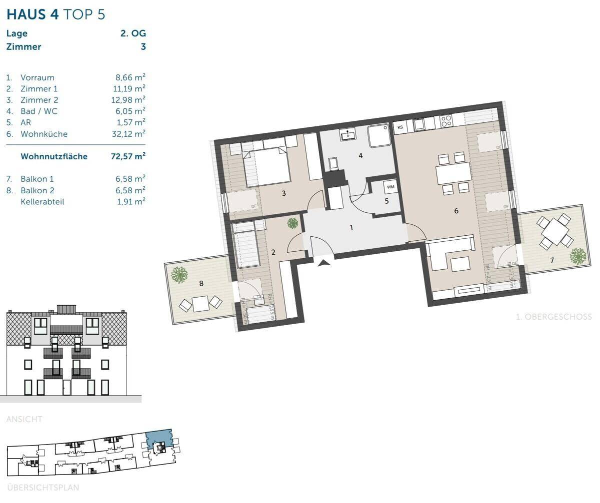 Plan 4.5