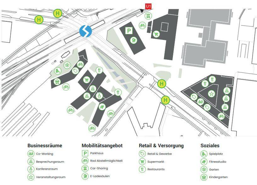 Das Quartier