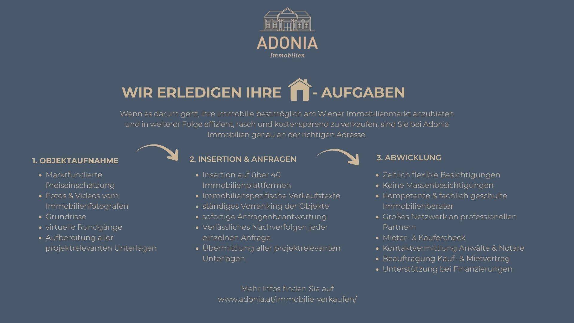 Slide 12