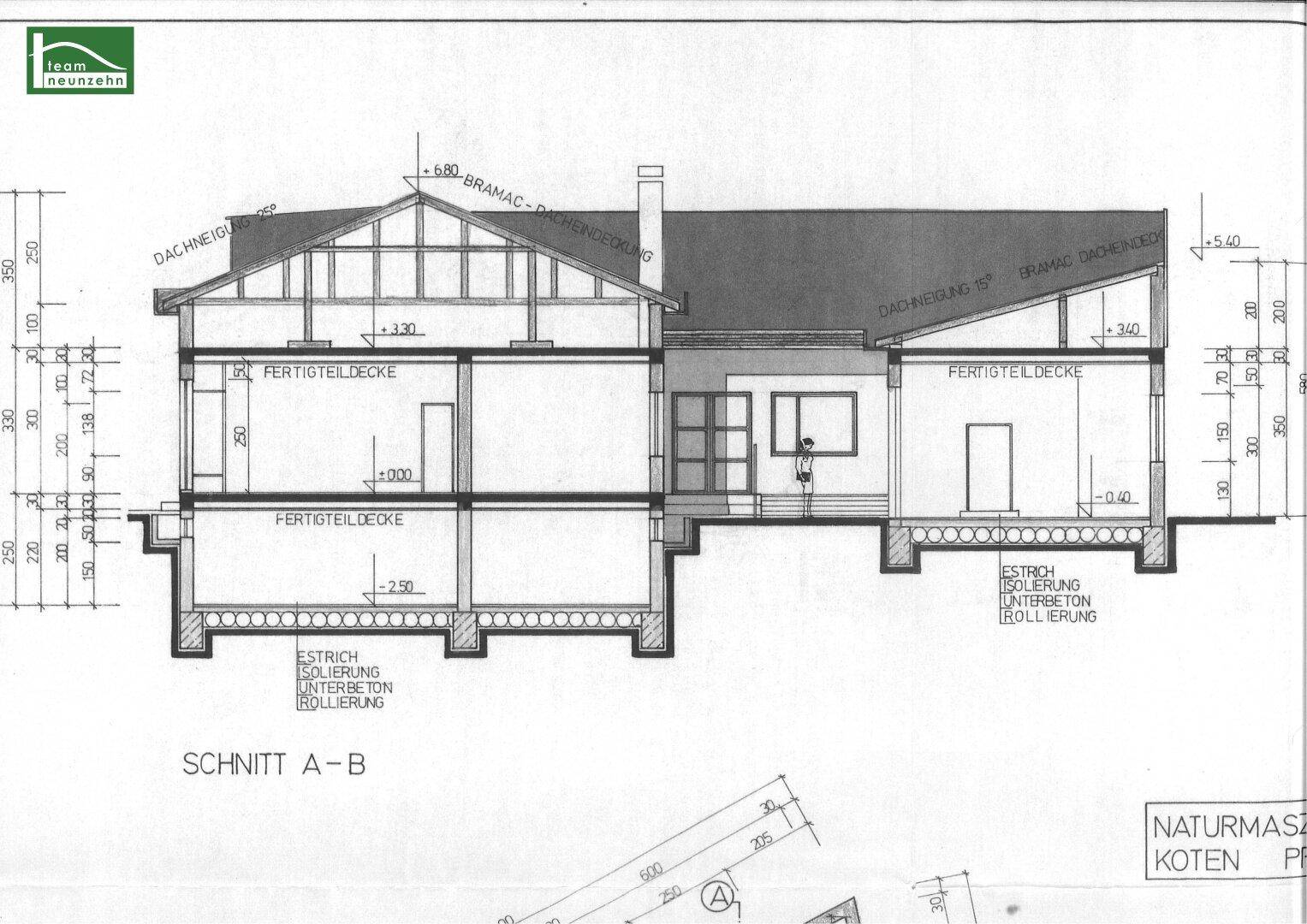 Schnittzeichnung des Gebäudes mit Dachneigung, Deckenhöhen und Kellerdetails.