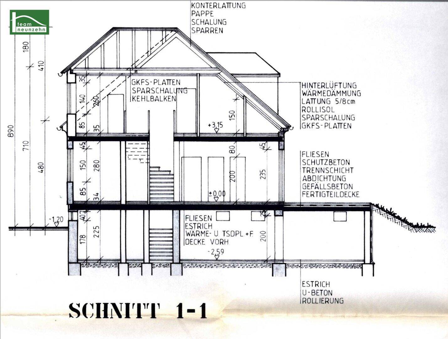 Architektonischer Schnittplan des Gebäudes mit Details zu den Geschossen und Dachkonstruktion.