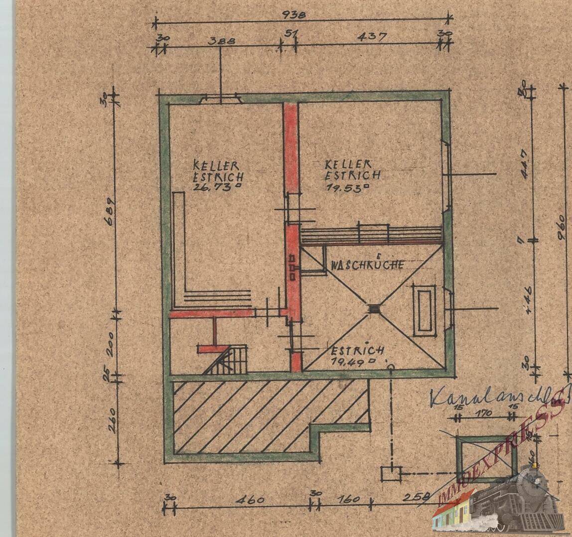 Keller Plan