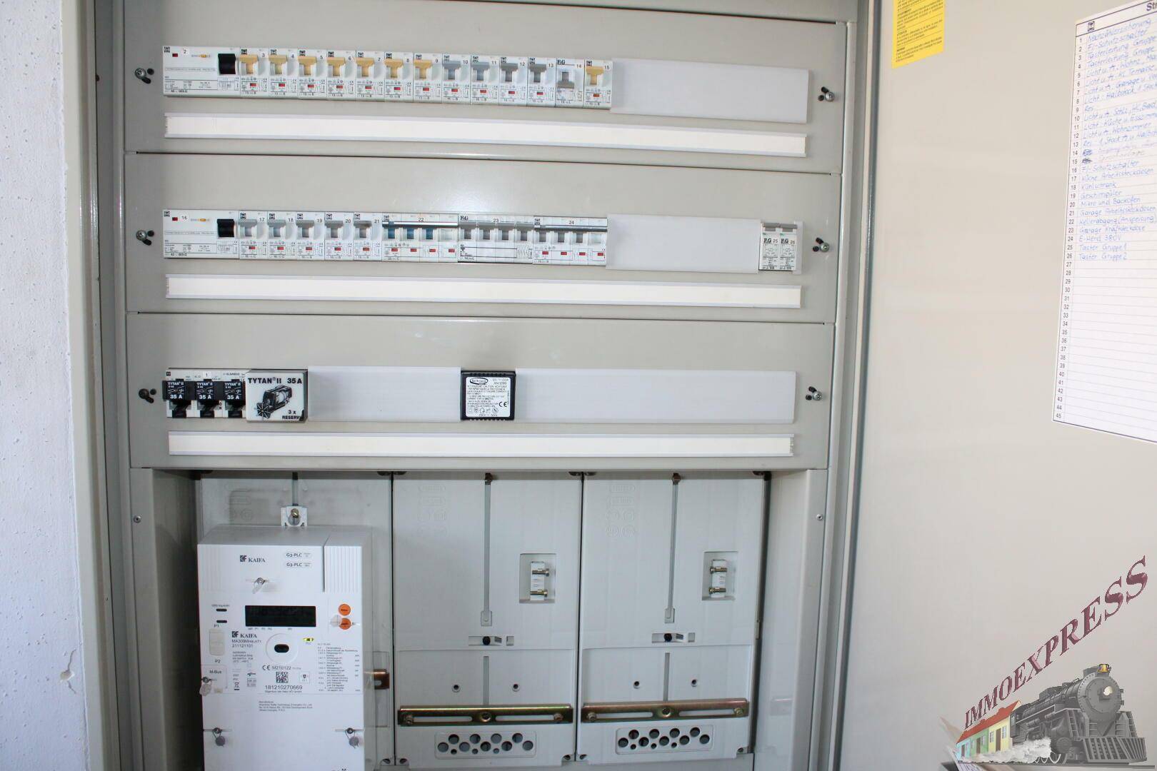 Sicherungskasten und Stromzähler in einem Technikraum.