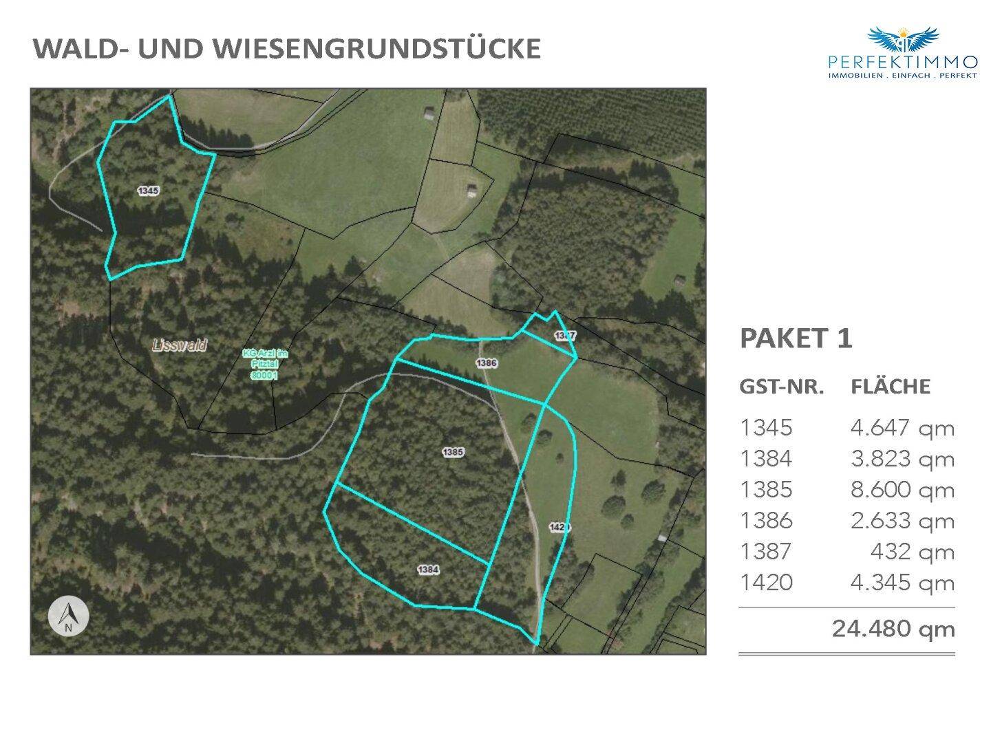 Slide 3