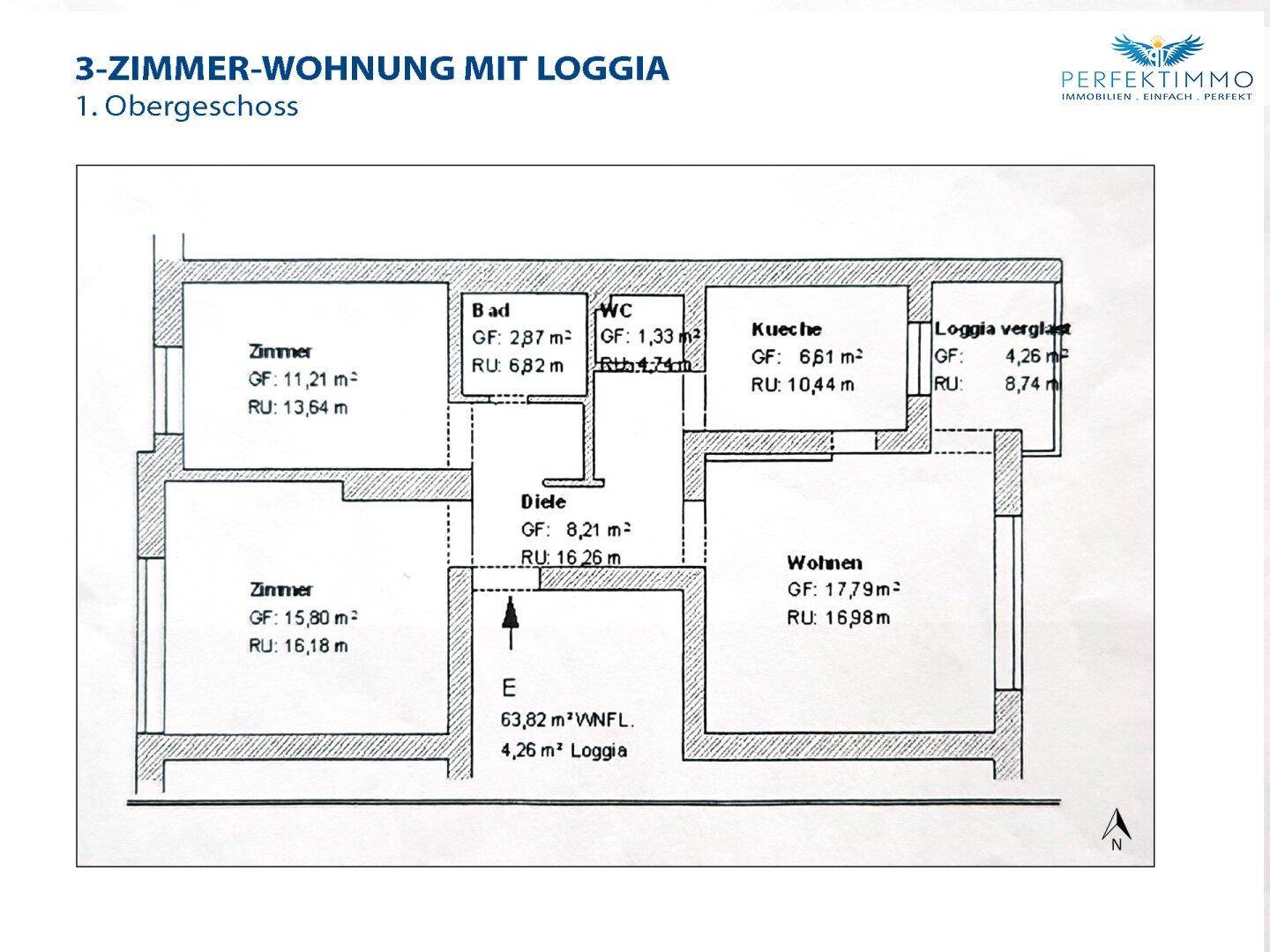 Slide 14