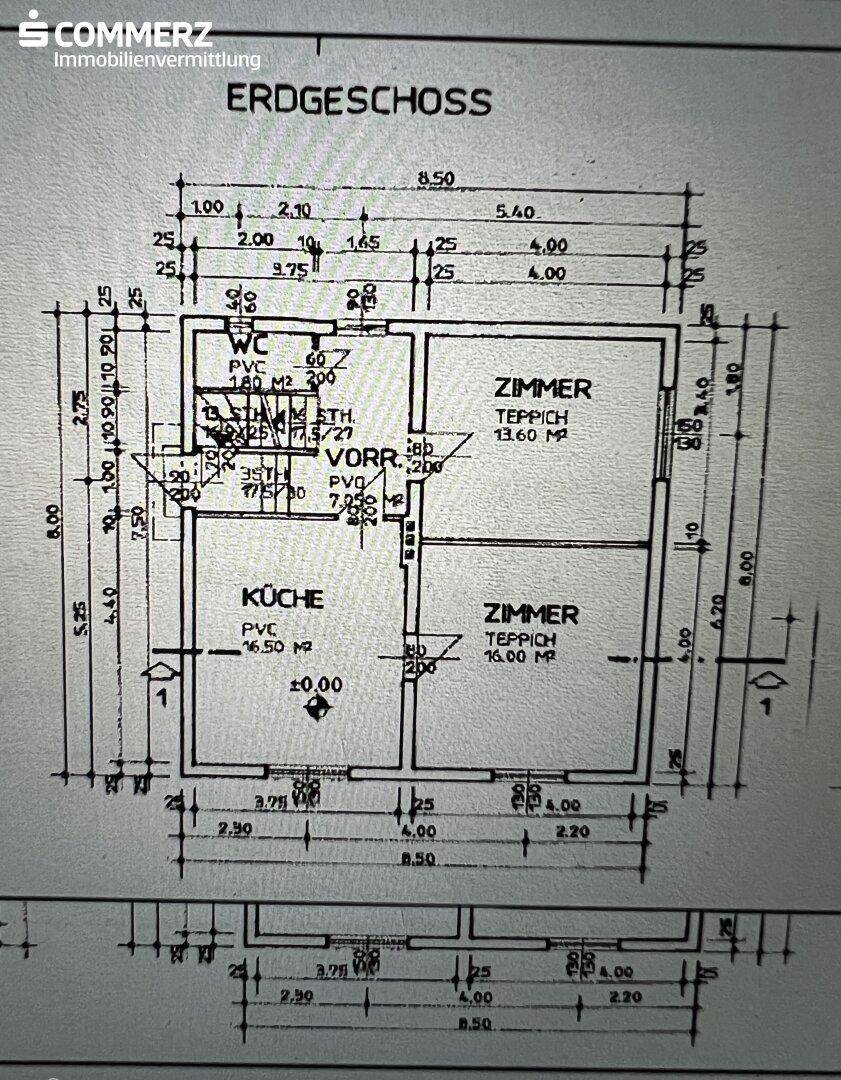 Slide 21