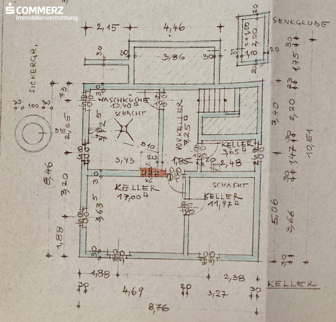 Slide 21