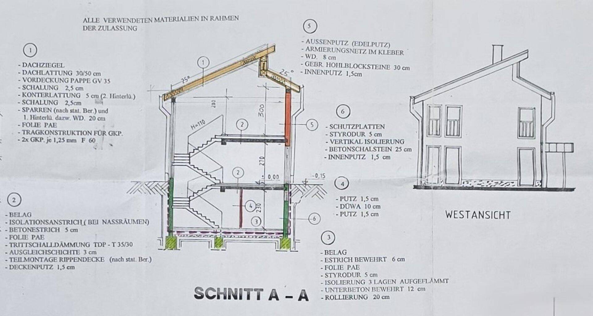 Slide 25
