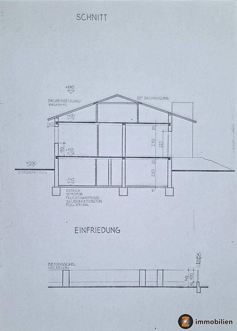 Architektonischer Schnitt des Gebäudes zeigt die Dachform und Konstruktion.
