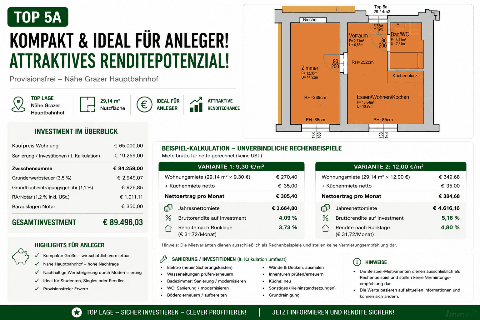 Beispiel Investition_Rendit Top 5a