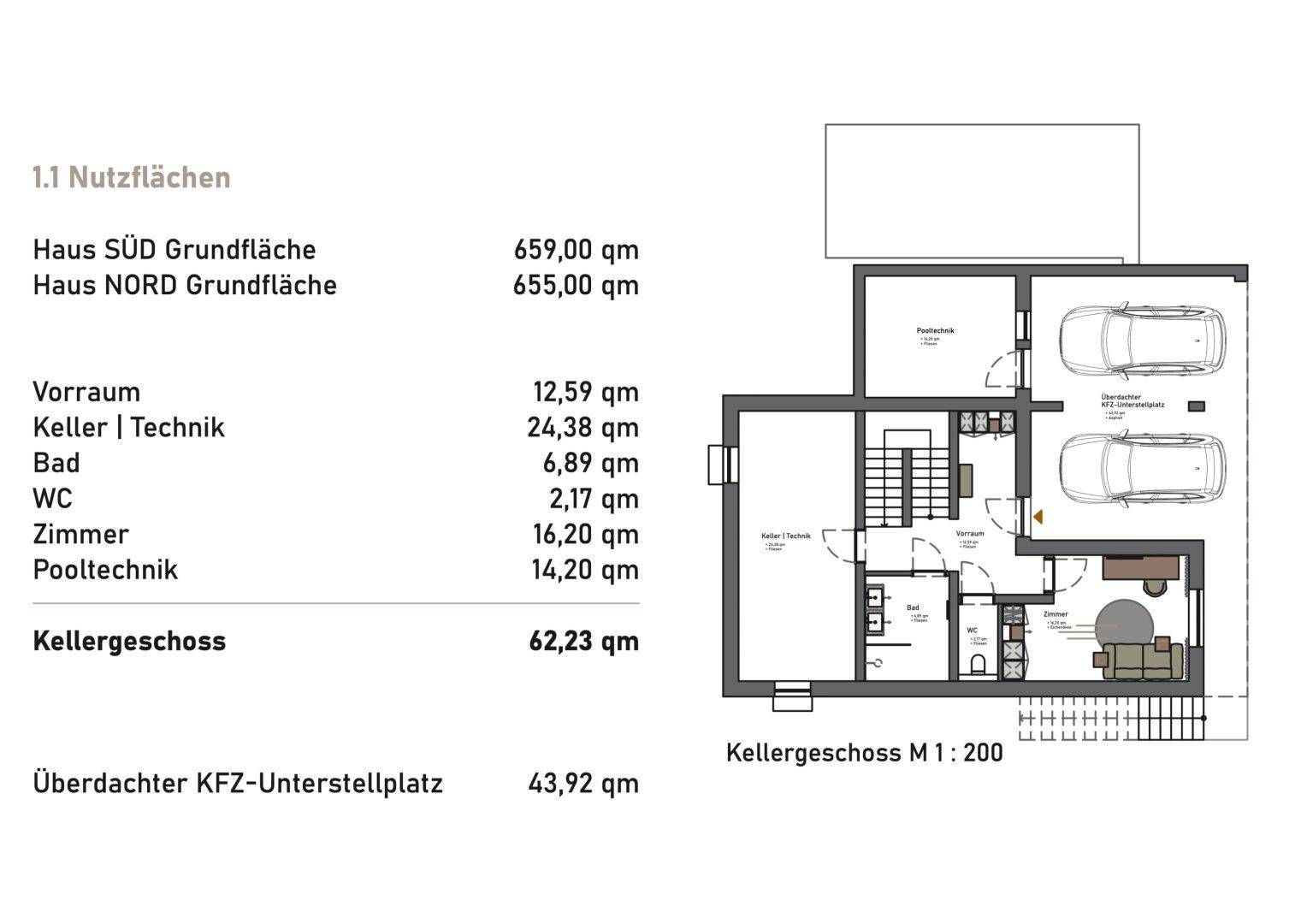 Grundriss des Kellergeschosses mit Garage, Technikraum, Bad und WC, inklusive Nutzflächenangaben.