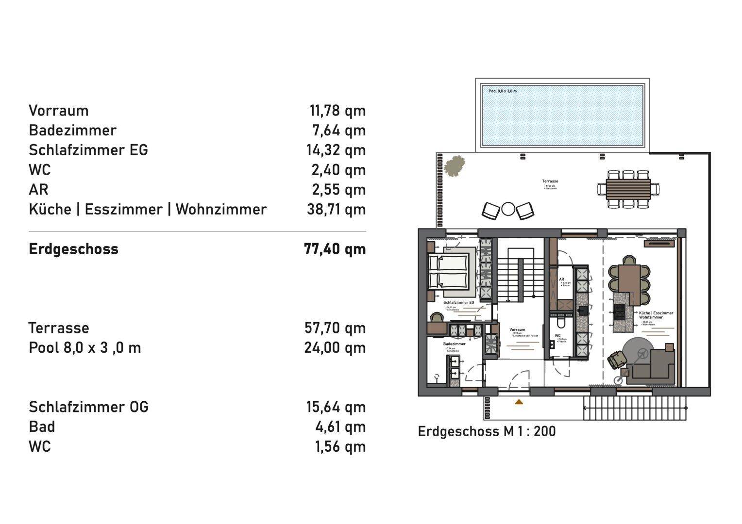 Grundriss des Erdgeschosses mit offenem Wohn-Essbereich, Küche, Schlafzimmer, Bad, WC, Terrasse und Pool.