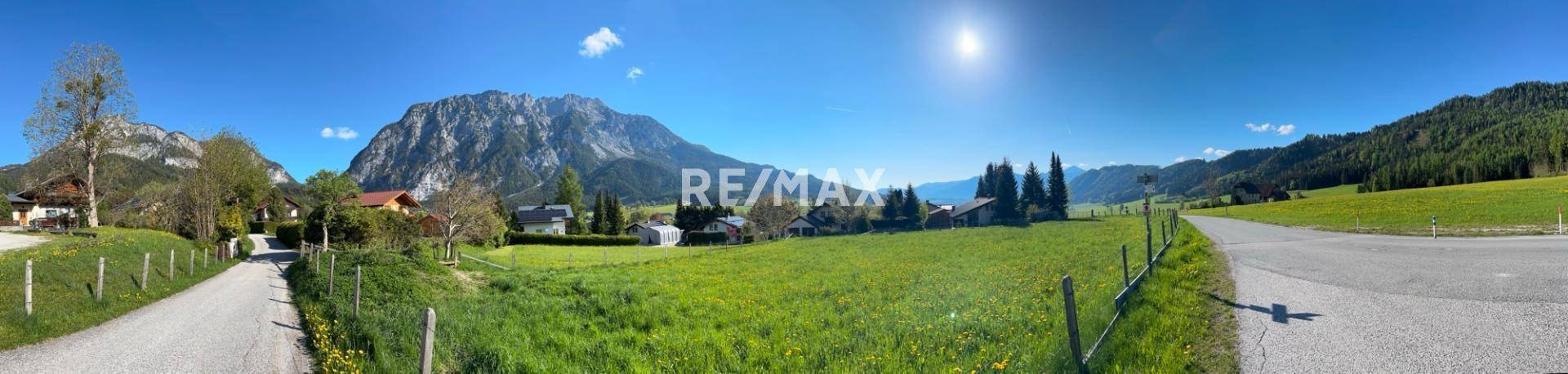 Das Panorama