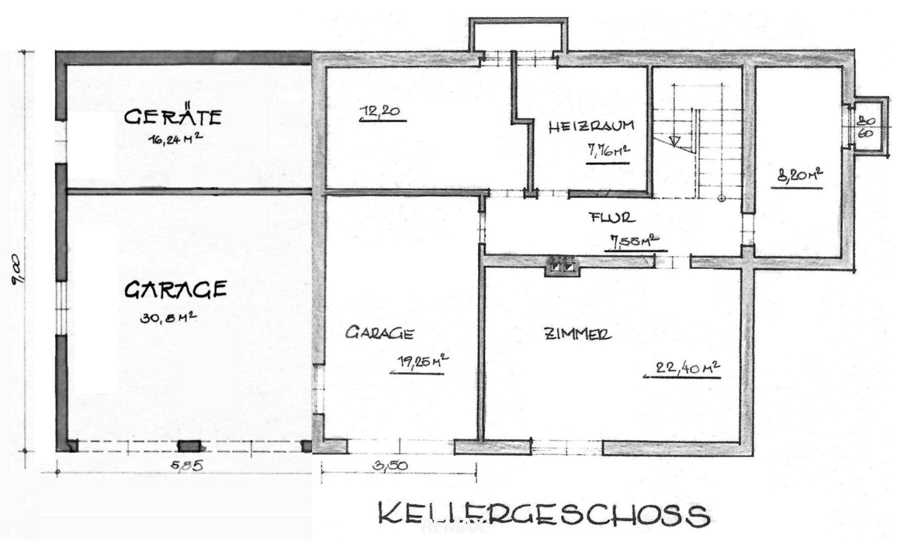 Plan Keller