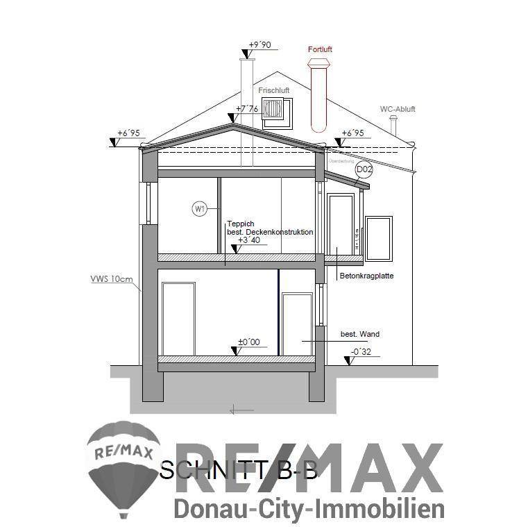 Schnitt B-B