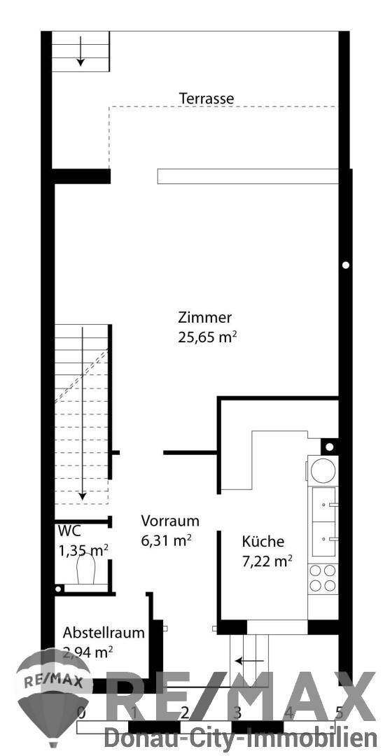 EG Plan