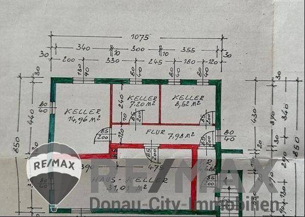 Plan Keller