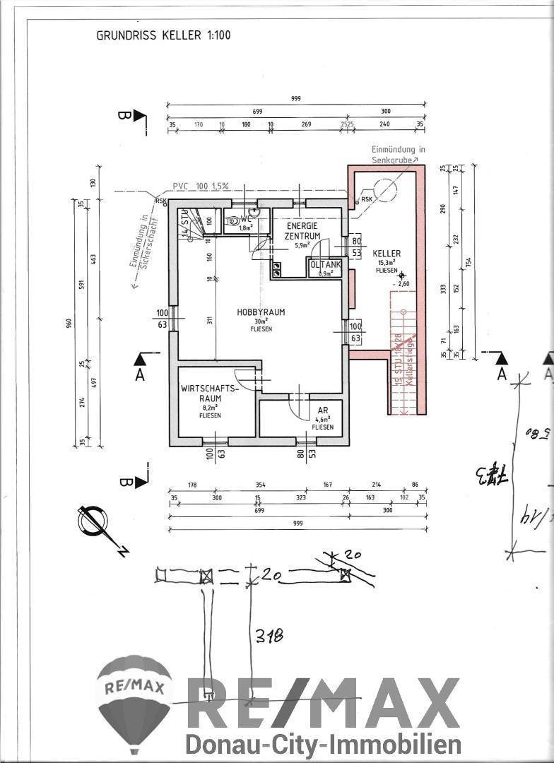 33. GR EFH 2100 See Keller