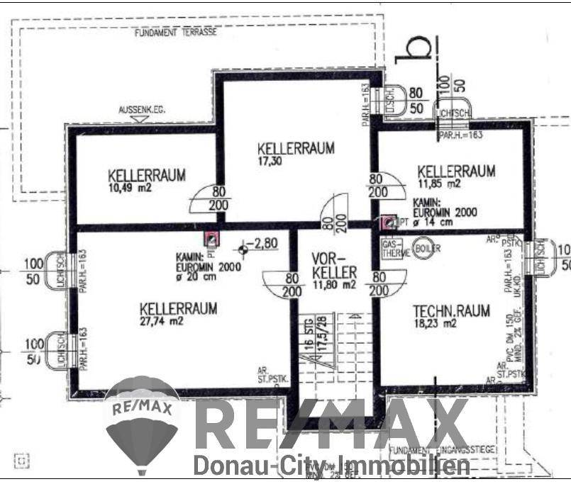 Plan Keller