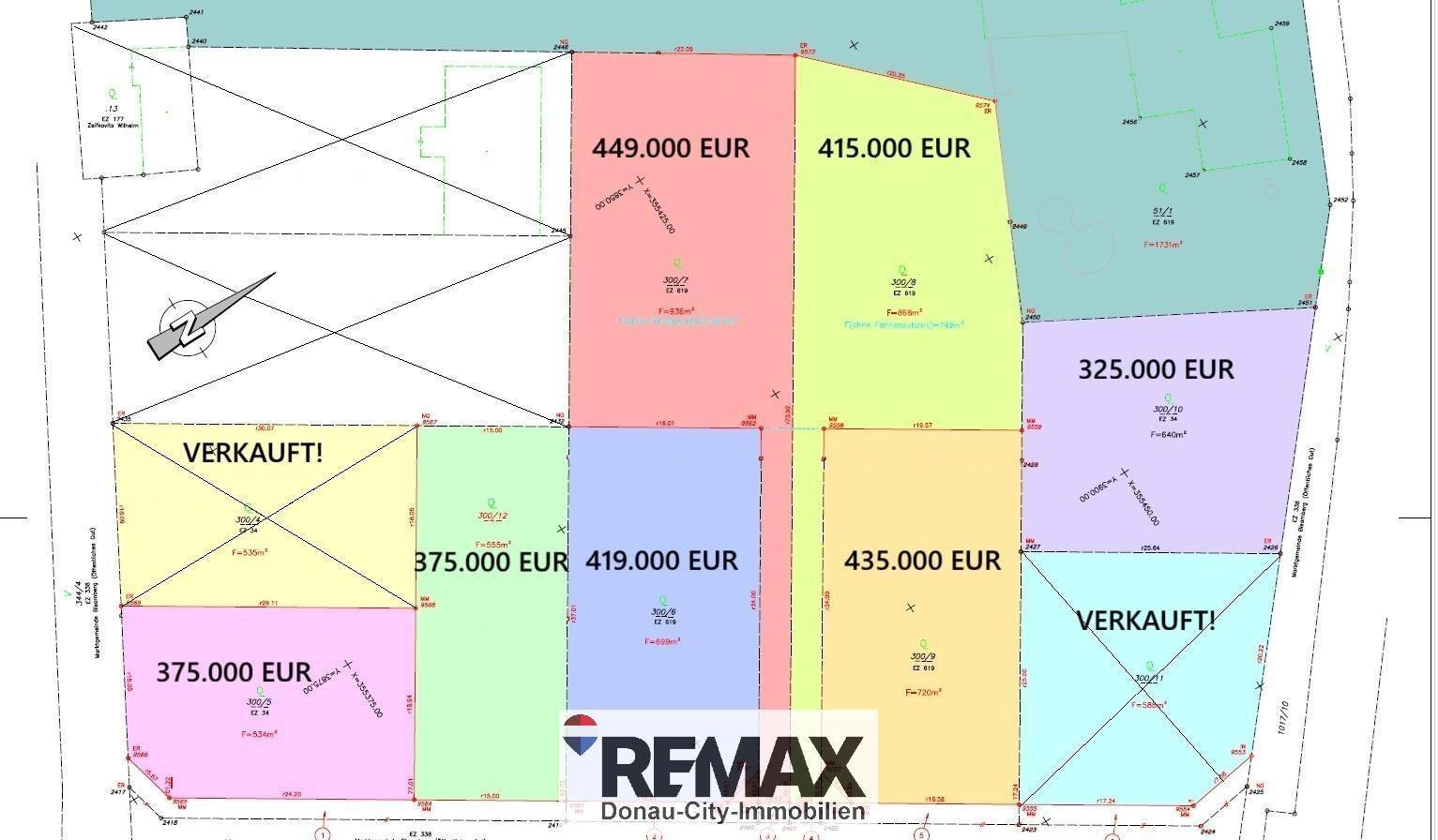 Preise Baugrundstücke 2102 Klein Engersdorf