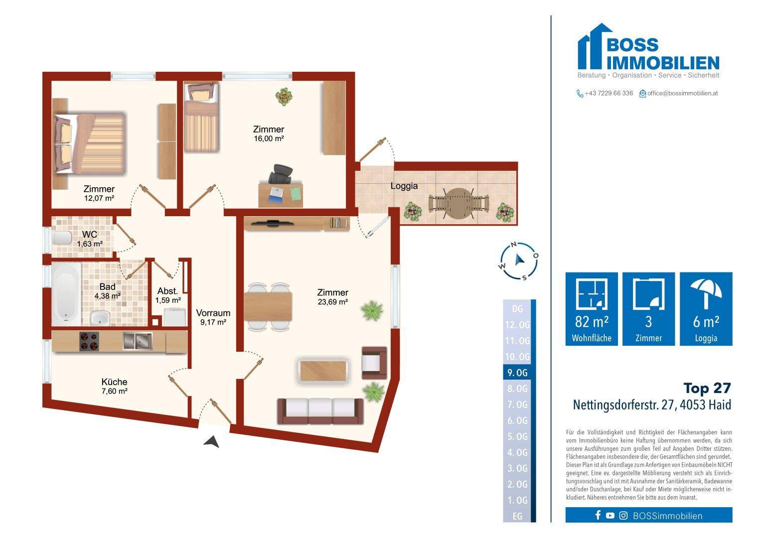 Grundriss Nettingsdorferstr. 27 Top 27