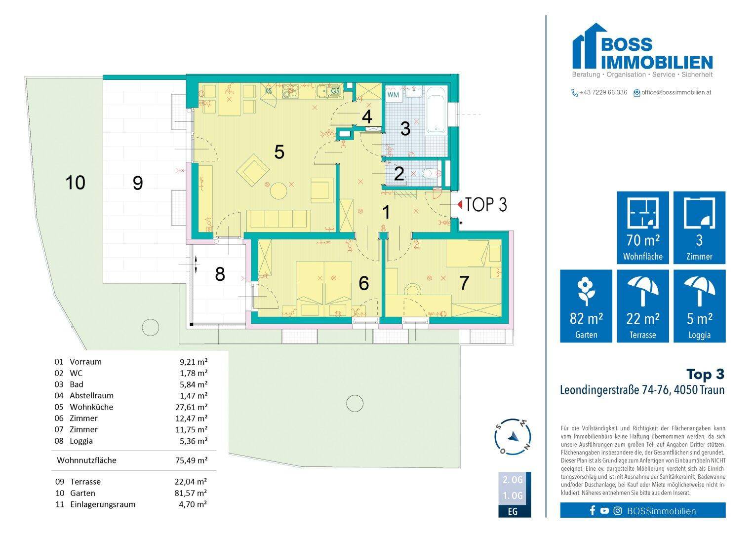 Grundriss_Leondingerstr74-76_Top3