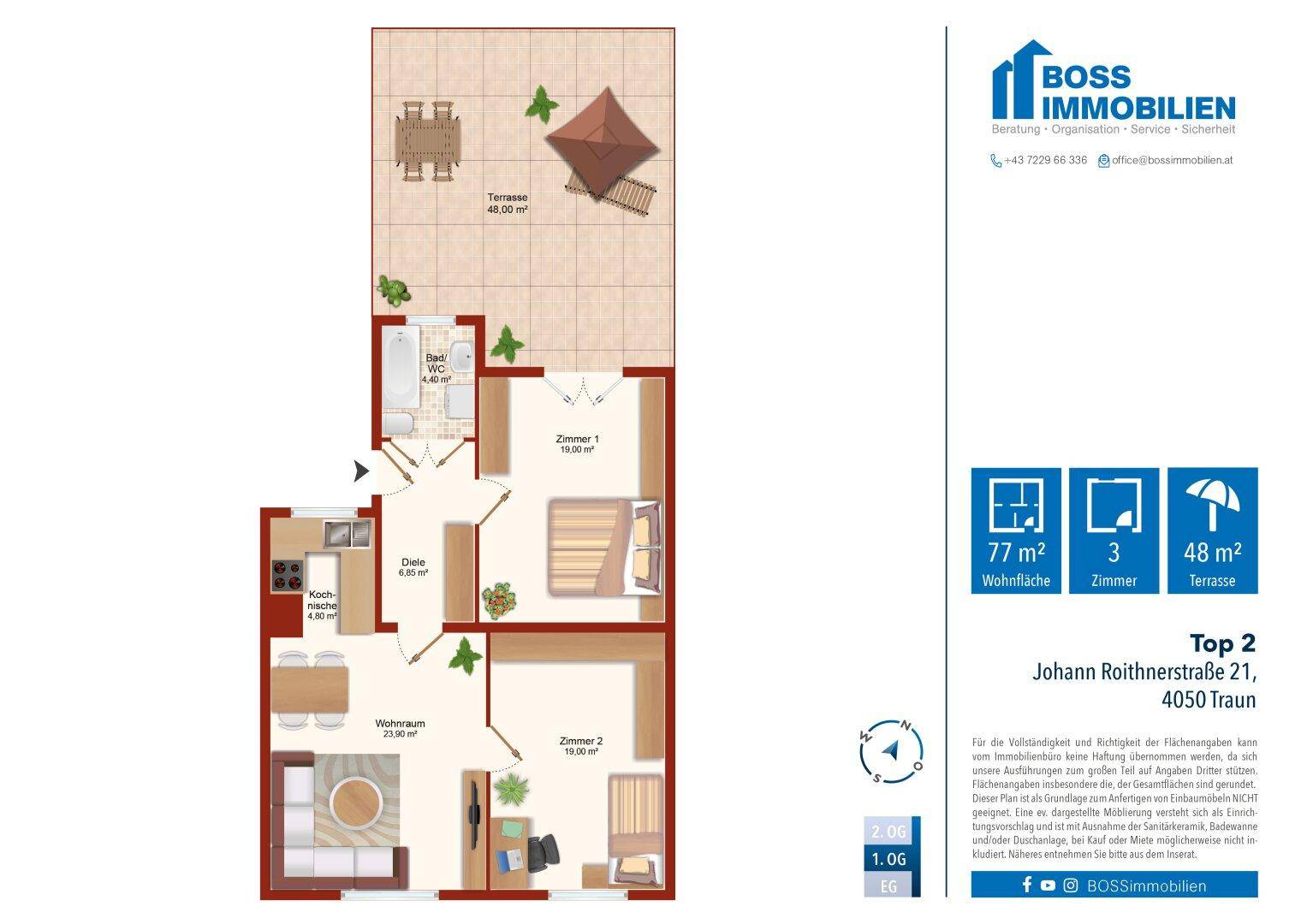 Grundriss_Joh.Roithnerstr.21 1.OG