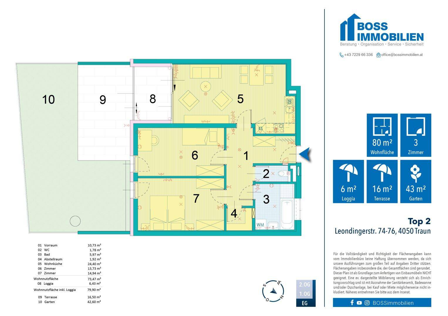 Grundriss Leondingerstr 74-76_Top 2