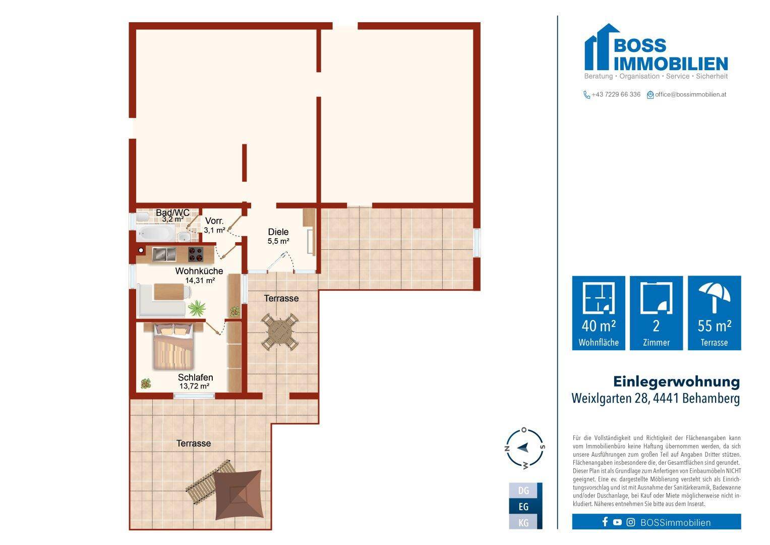 Grundriss Weixlgarten mögliche Einlegerwohnung