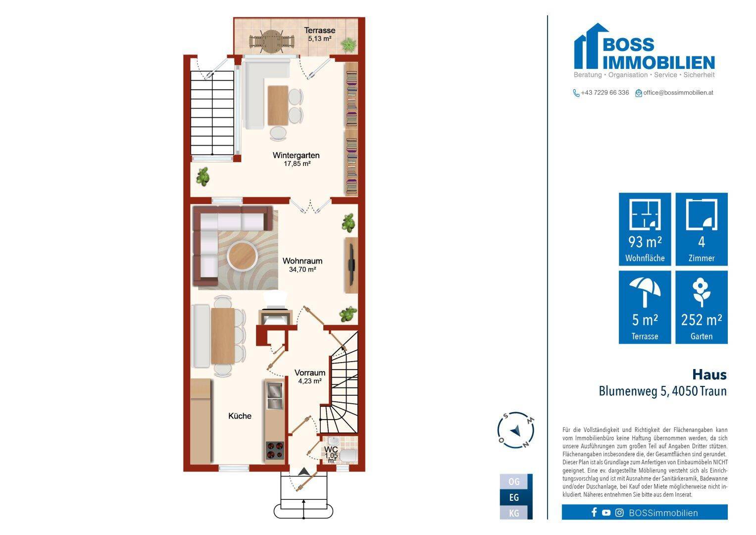 Grundriss Blumenweg 5_EG