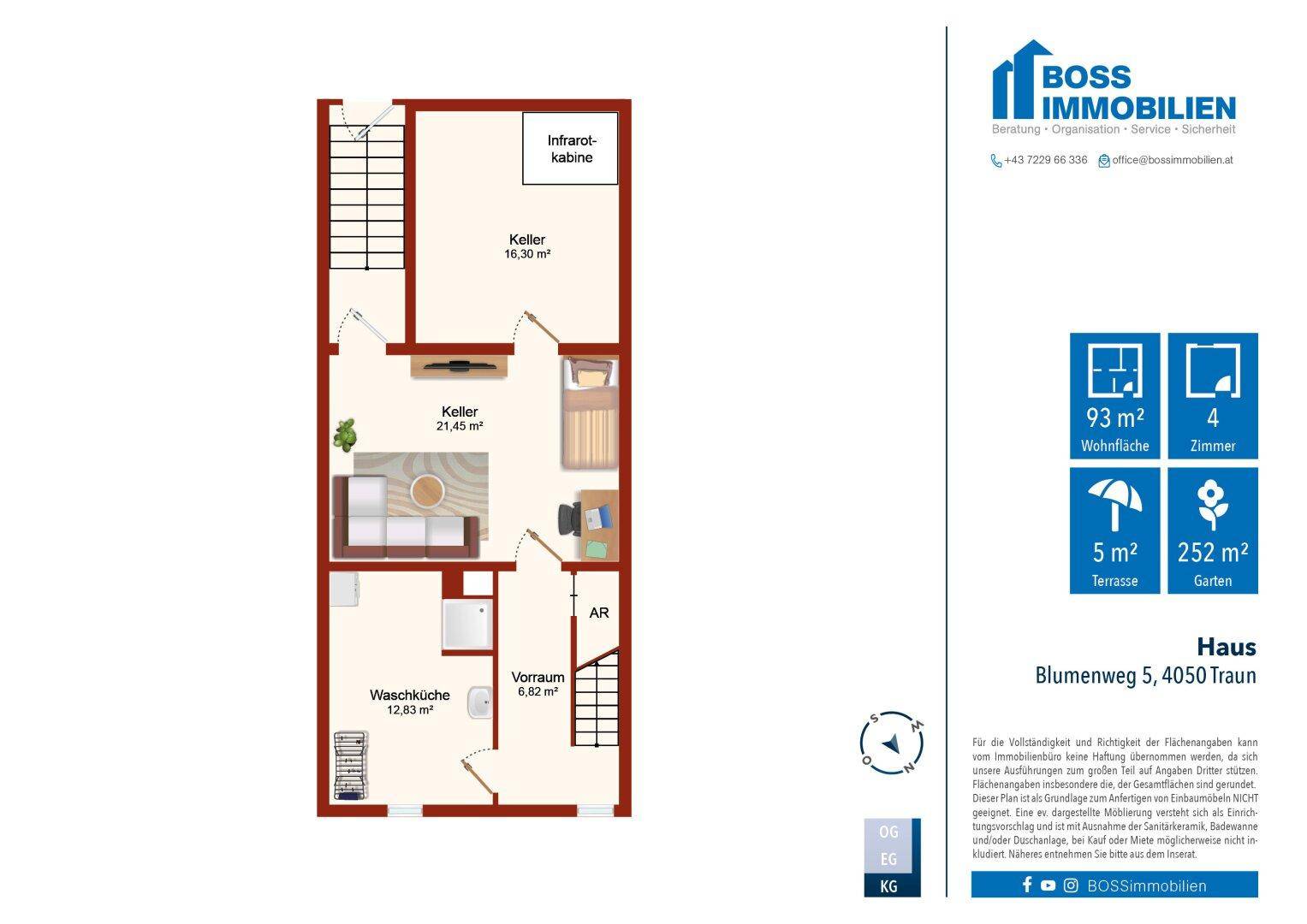 Grundriss Blumenweg 5_KG