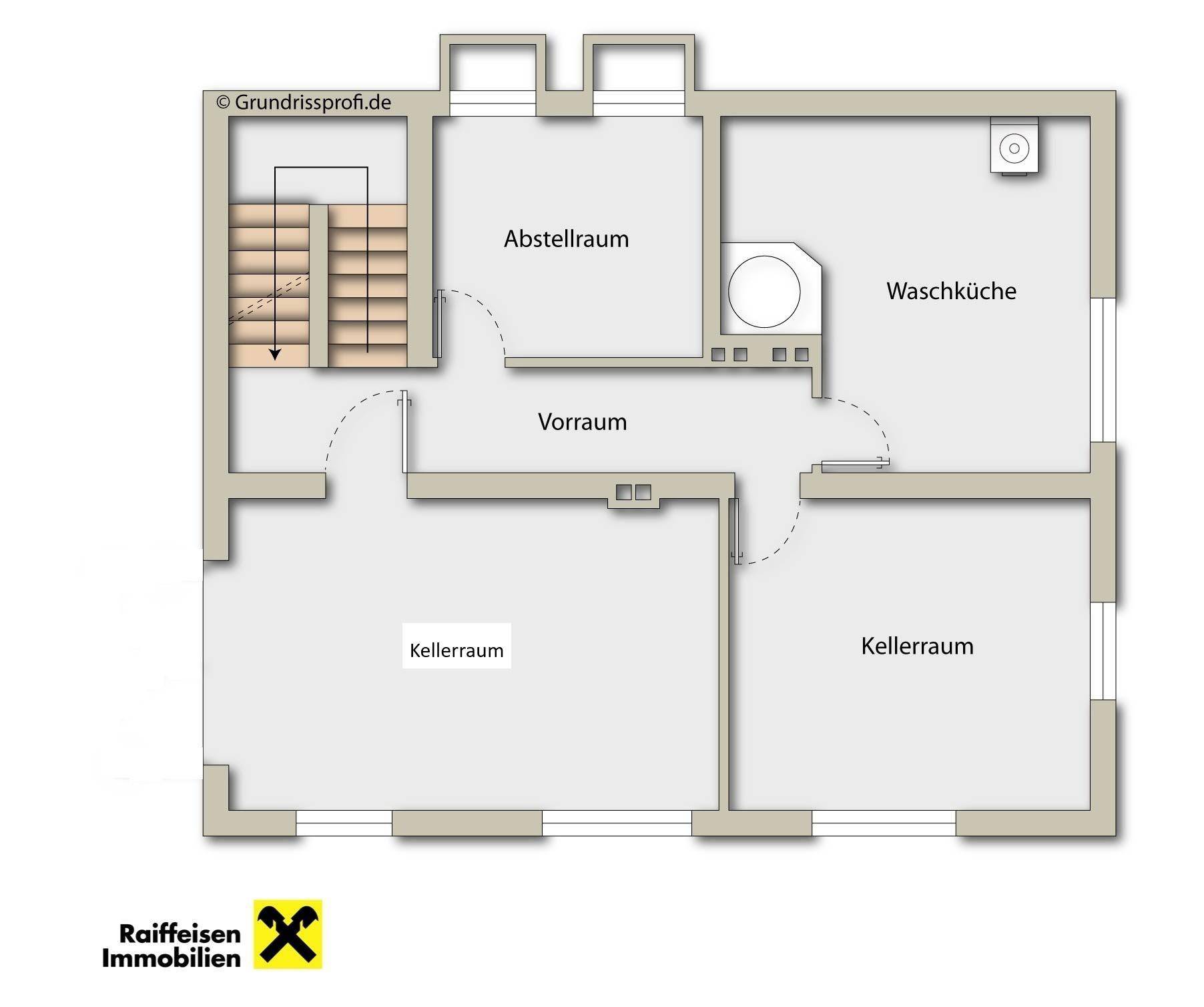 GRUNDRISS KELLER