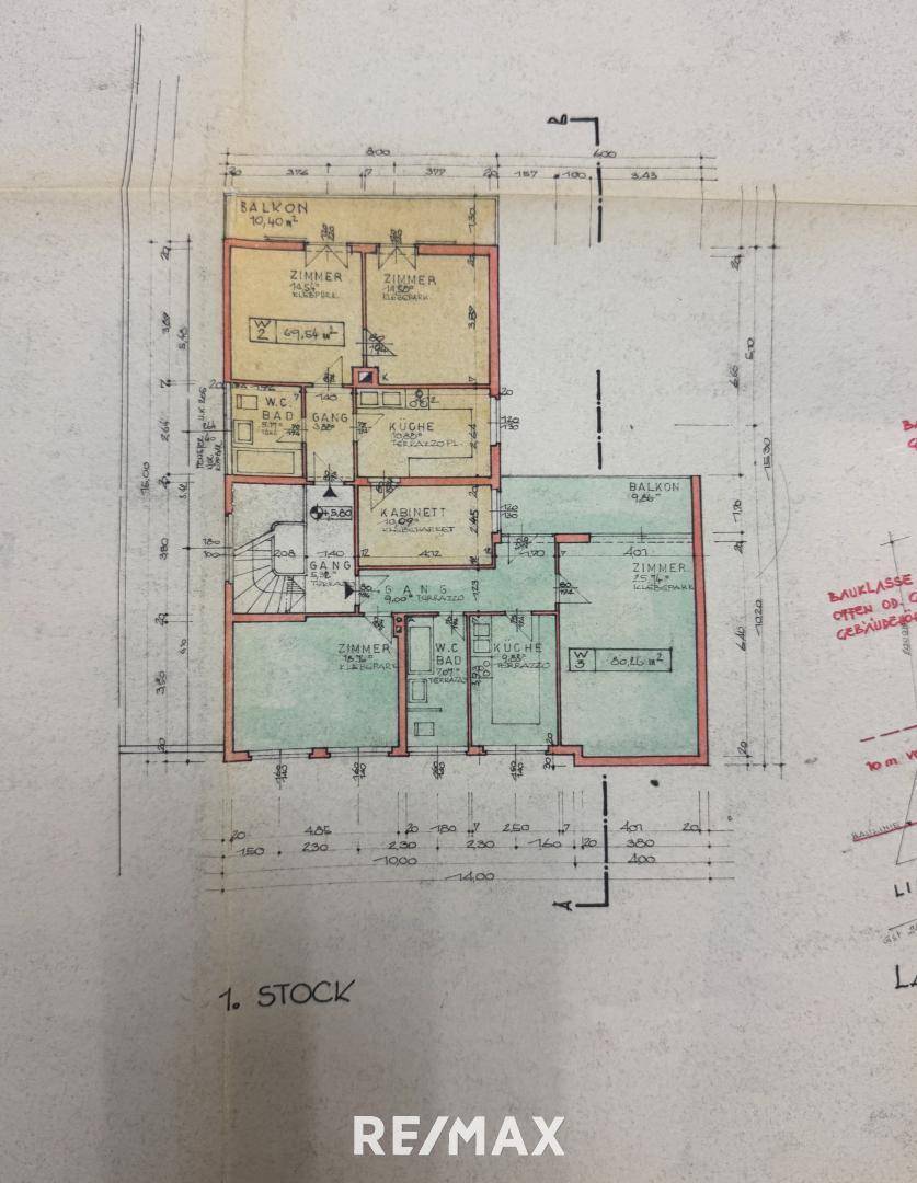 Plan 1. Stock