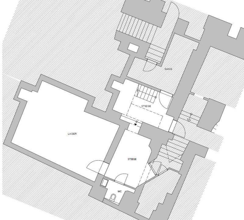 Plan KG