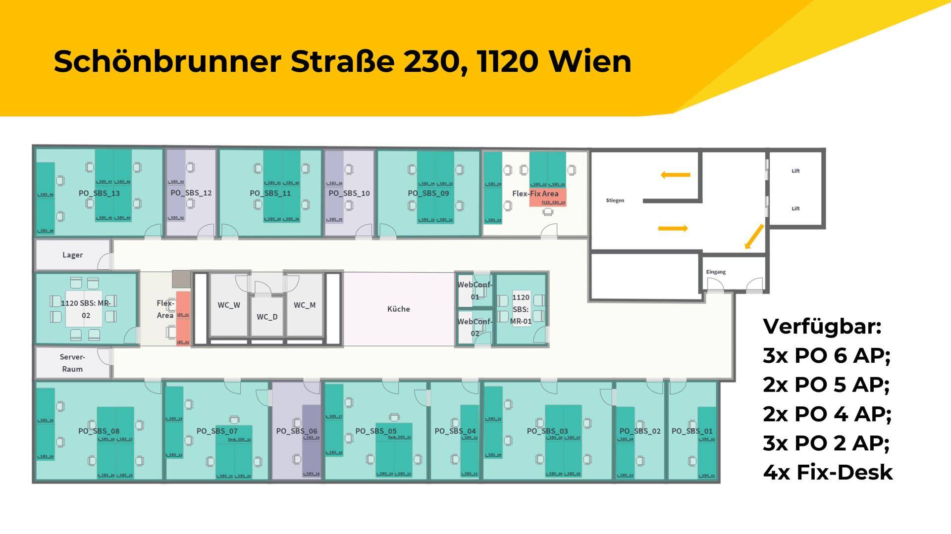 Grundrissplan eines Bürogebäudes mit mehreren Arbeitsplätzen, Gemeinschaftsküche und Aufzug.