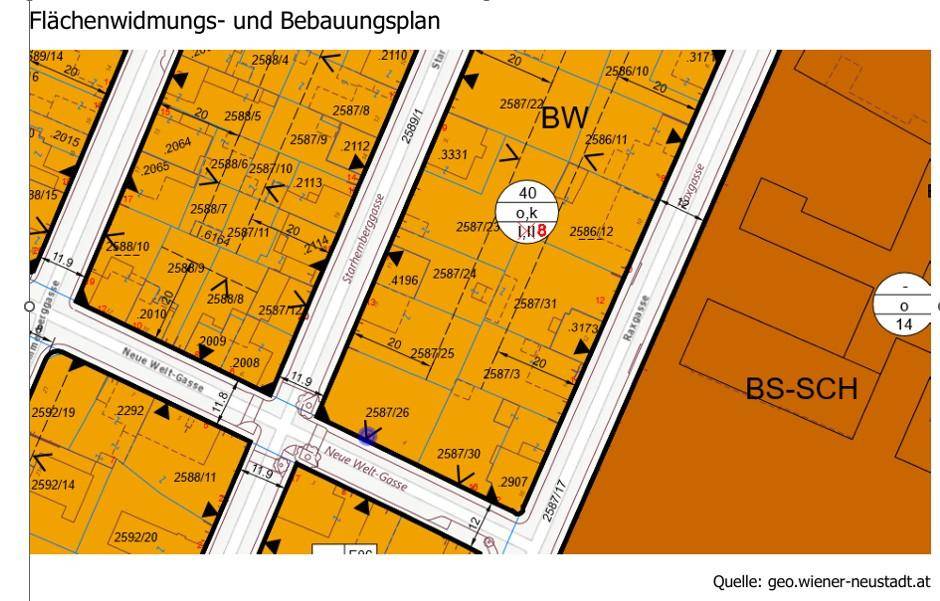Flächenwidmungsplan