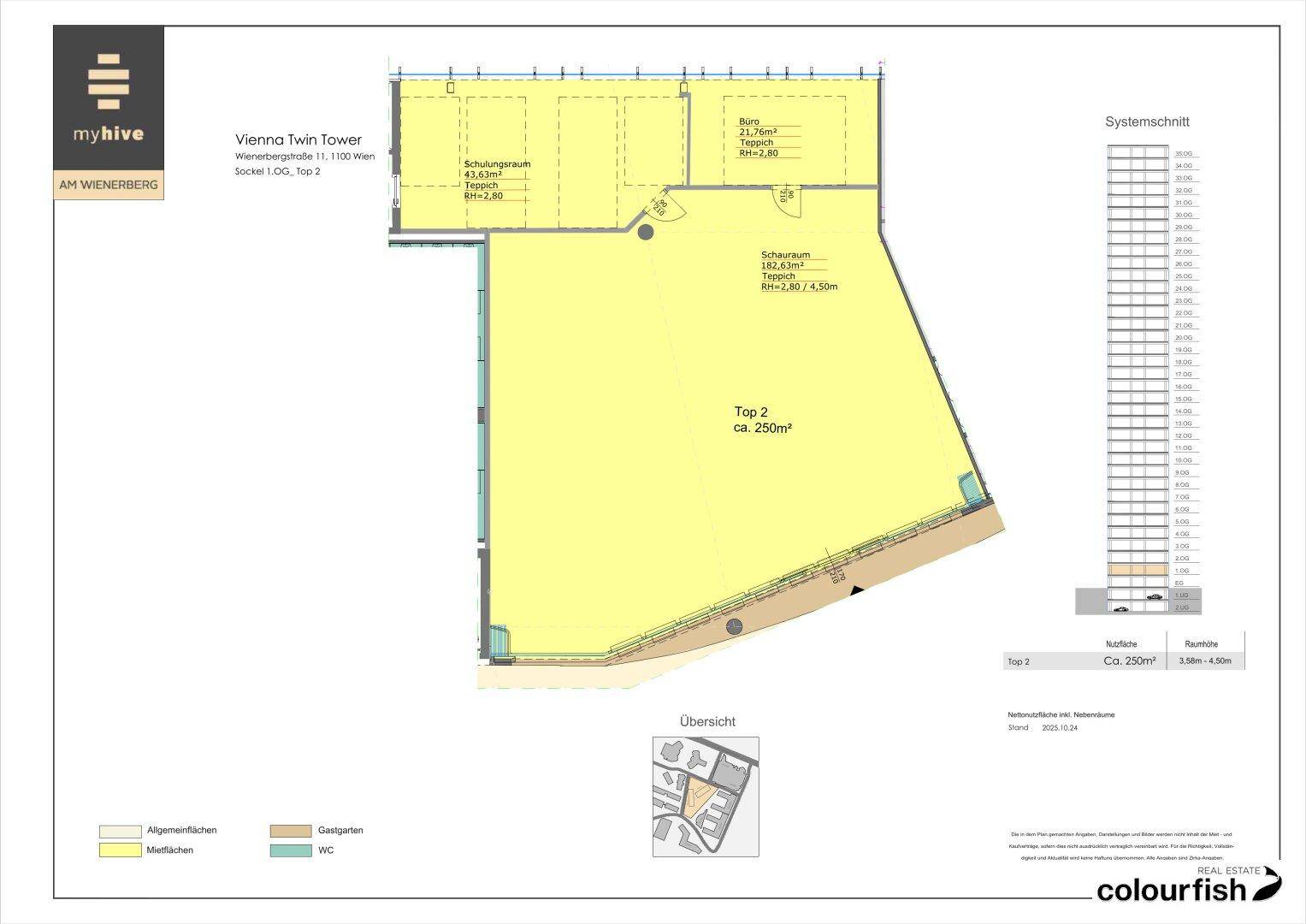 Grundrissplan für eine Gewerbefläche von ca. 250m² mit mehreren Räumen.