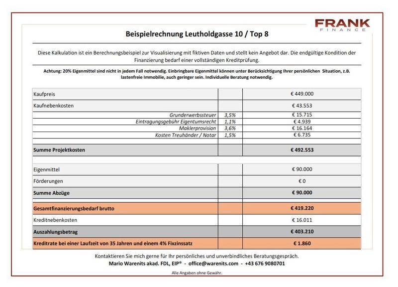 Berechnungsbeispiel_Leutholdgasse_Top8