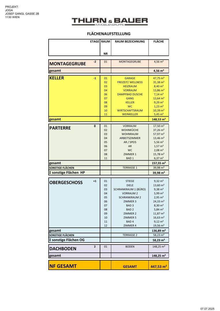 Slide 25