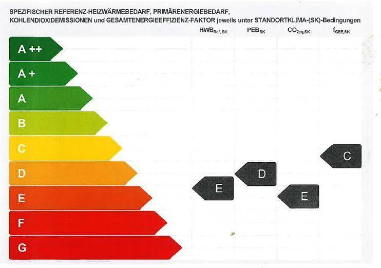 Slide 31