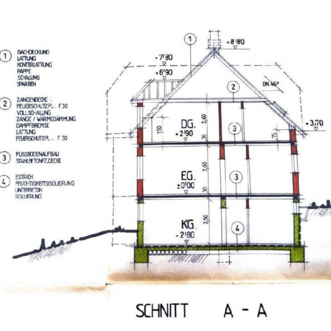 Slide 34