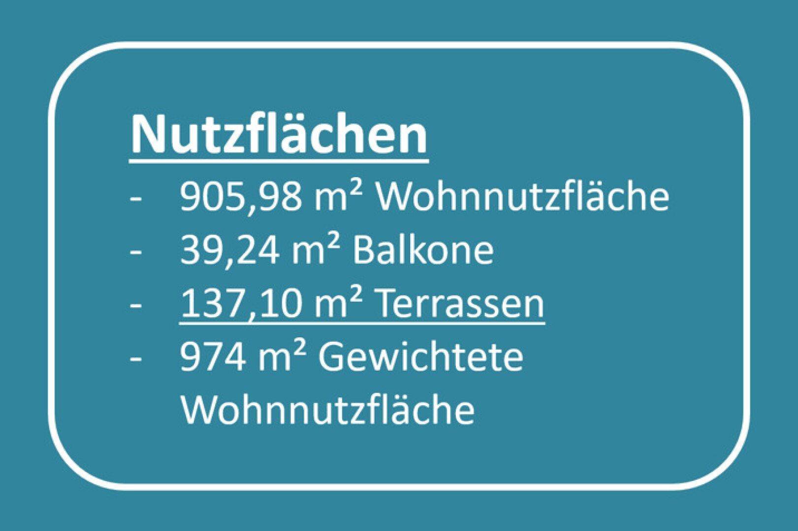 BAUTRÄGERPROJEKT IN LIESING - Ansicht 3