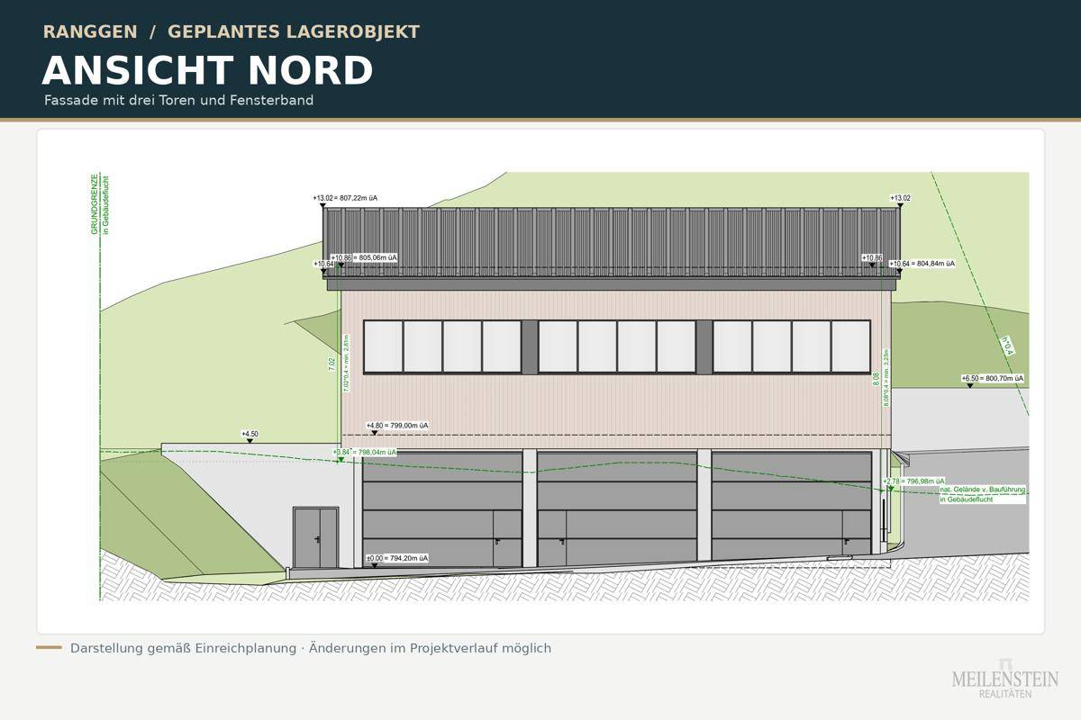 04_Ansicht_Nord